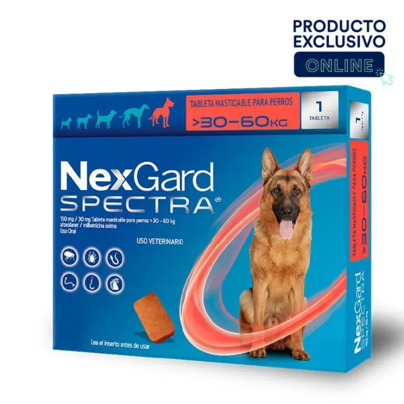 Nexgar Spectra