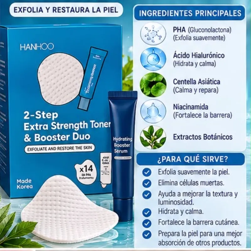 2-Step Extra Strength Toner & Booster Duo EXFOLIATE AND RESTORE THE SKIN