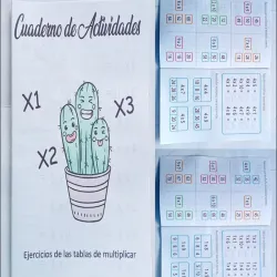 Ejercicios de la Tabla de Multiplicar 