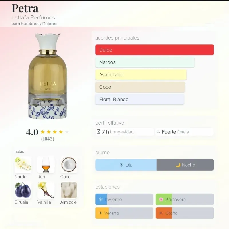Petra LATTAFA 100ml