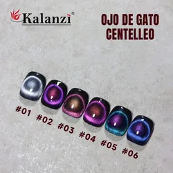 Efecto Ojo de Gato Centelleo