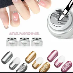 Painting Gel Metal Kalanzi 