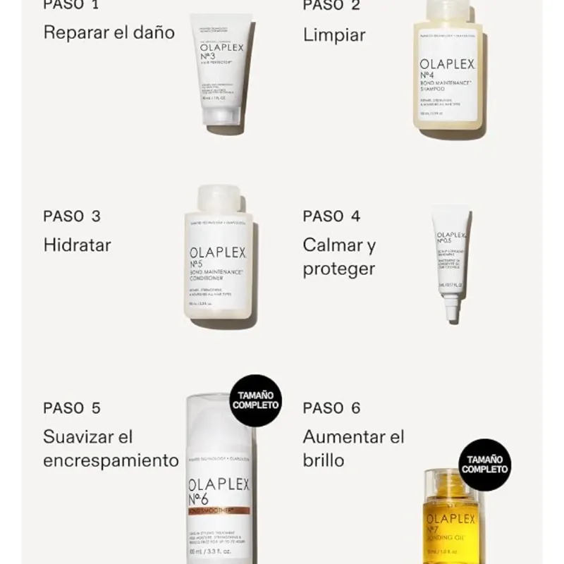 OLAPLEX – The Full-On Shine Set (Edición Limitada)