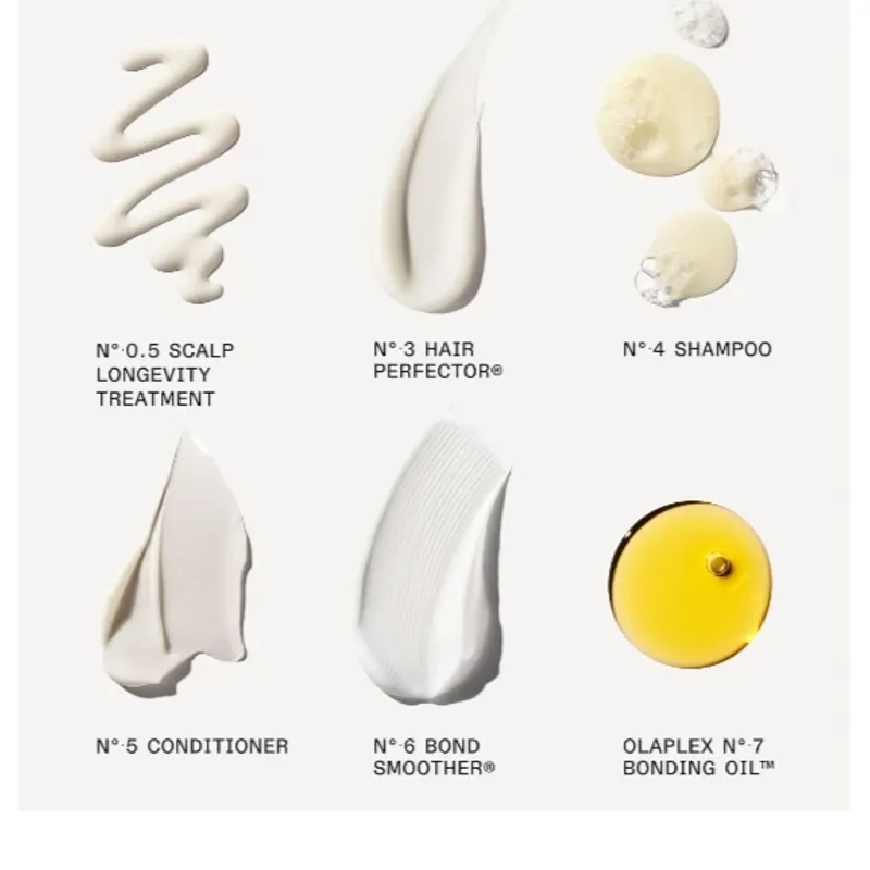 OLAPLEX – The Full-On Shine Set (Edición Limitada)