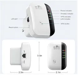 Repetidor y Extensor de Rango Wi-Fi N300