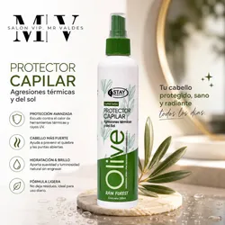 Termoprotector capilar
