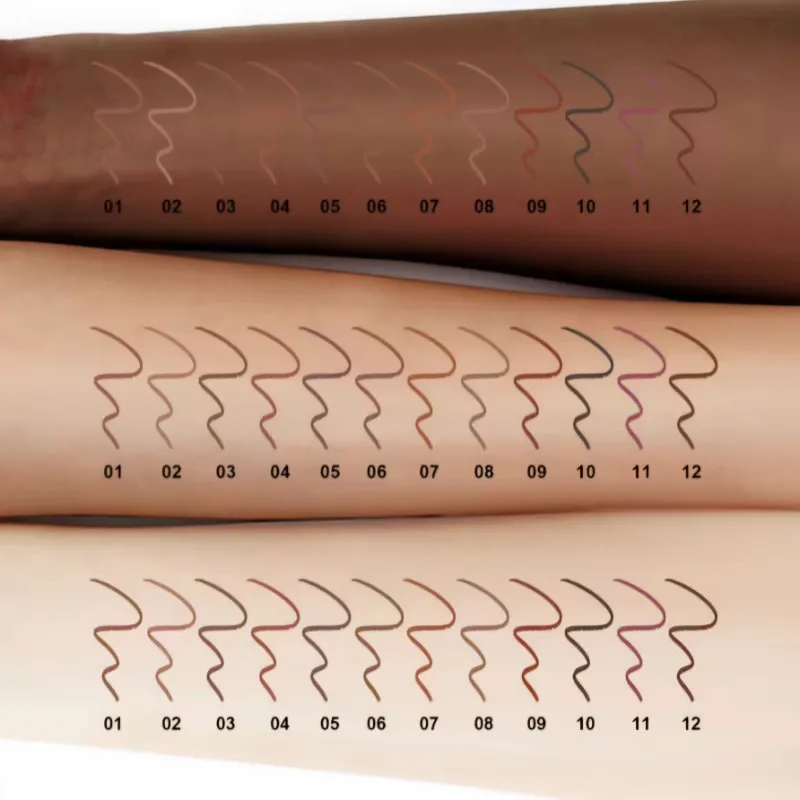 Delineadores de Labios