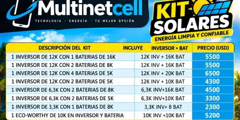 Kit Solares
