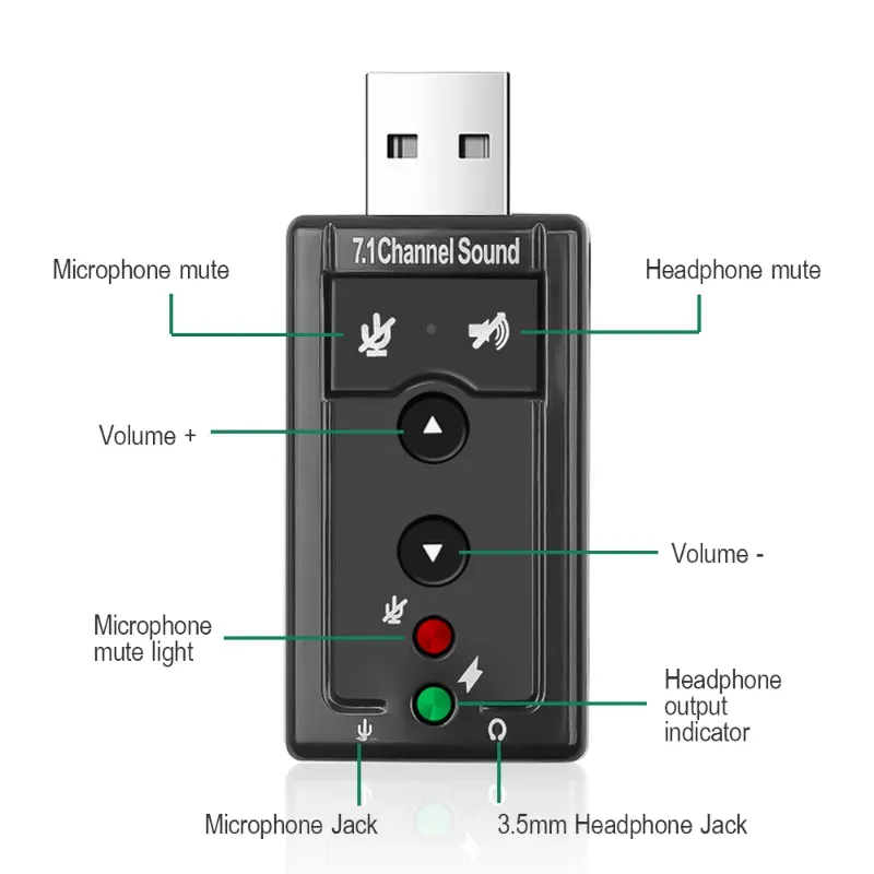 🔊 Tarjeta de Sonido Externa USB 7.1 Virtua