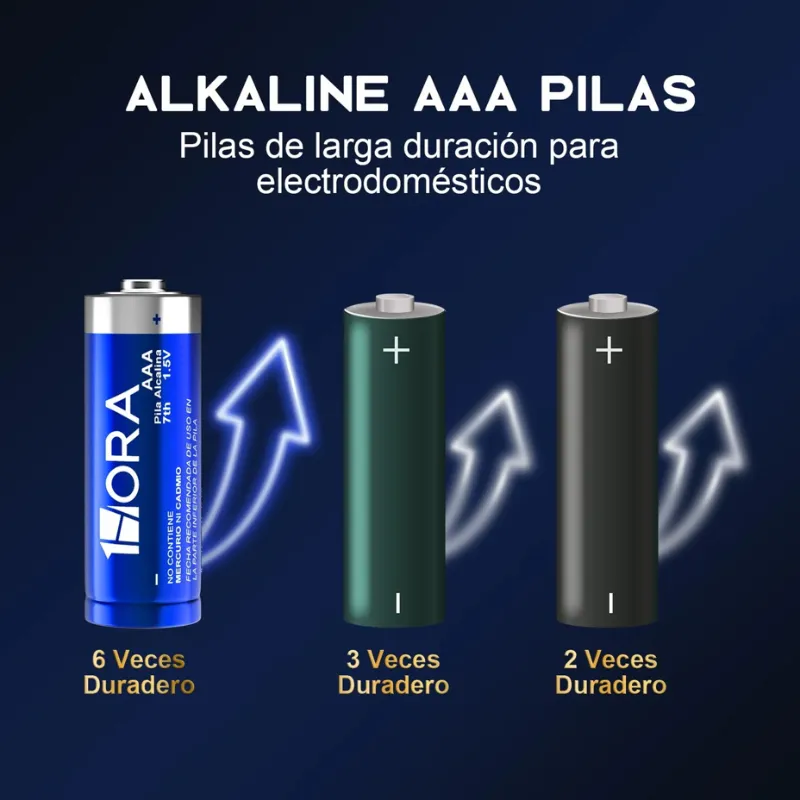 Pilas Alcalinas AAA 1.5V Paquete de 4 Unidades
