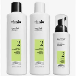 Nioxin 2