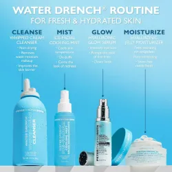 ✨💧 PETER THOMAS ROTH – WATER DRENCH ROUTINE 💧✨