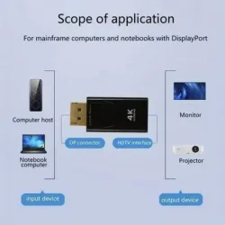 Adaptador DisplayPort a HDMI 4K – Conexión de Video Unidireccional