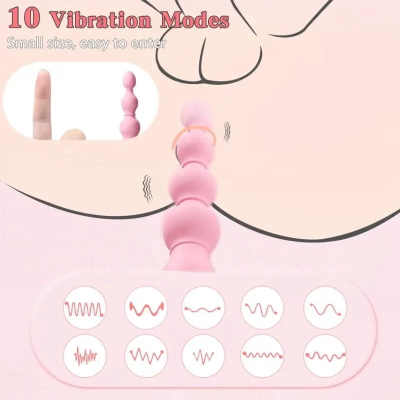 Cuentas Anales Vibratorias