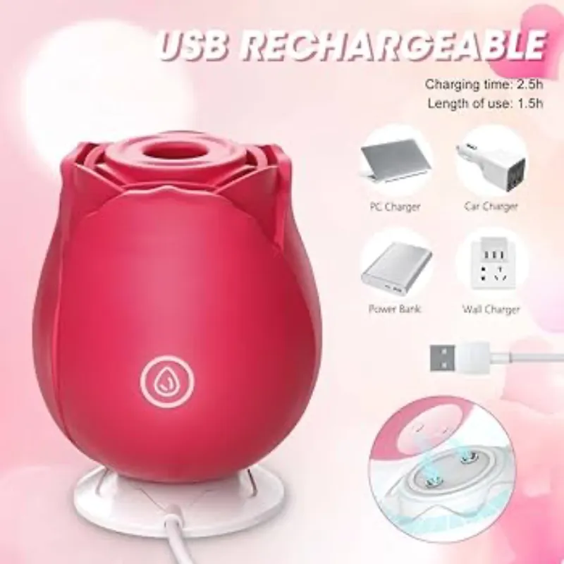 Rosa Succionador de Clítoris