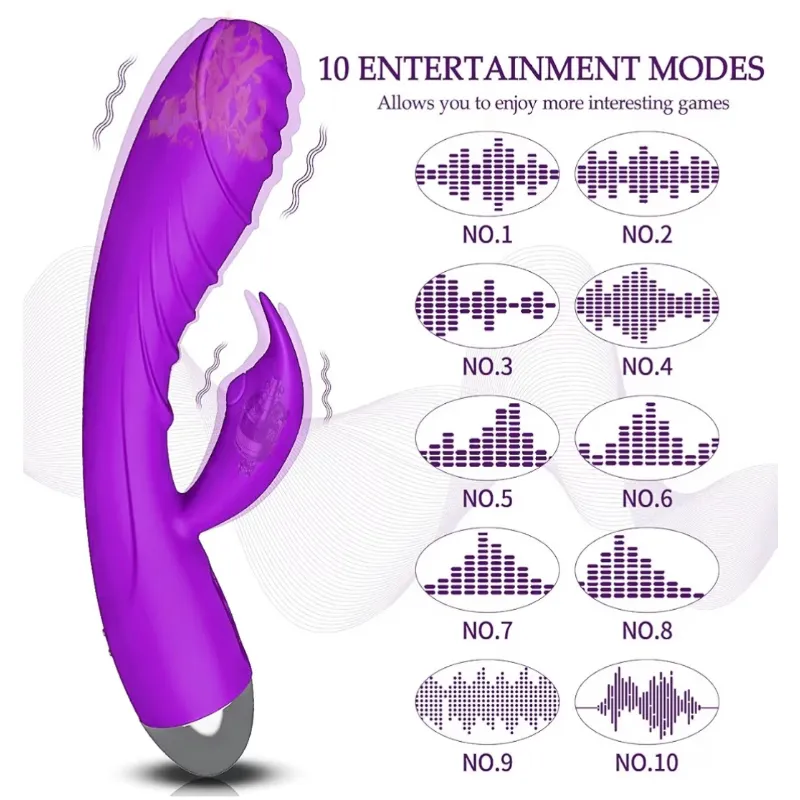 Vibrador de Onda con Calefacción