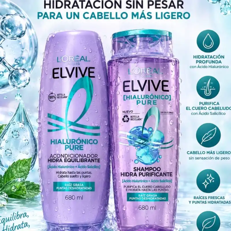 Juego L’Oreal Ácido Hialurónico con Ácido Salicílico