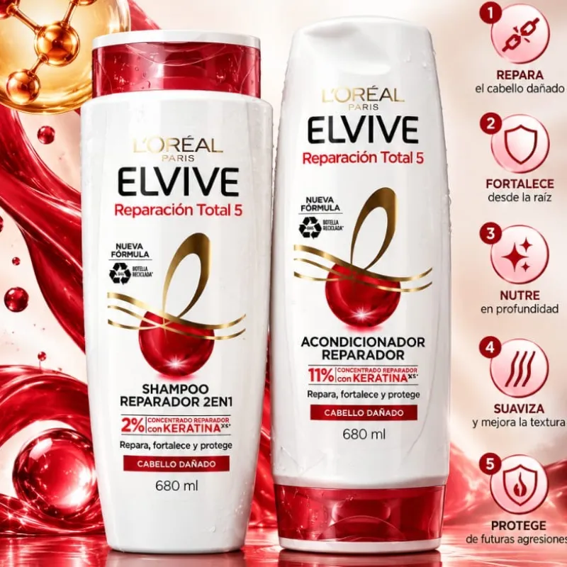 Juego L’Oreal Reconstrucción Total