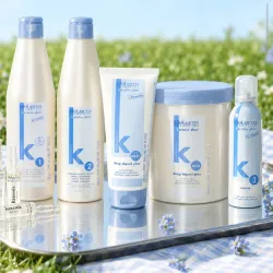 KERATIN SHOT • Salerm Cosmetics El Estándar Profesional en Disciplina Capilar y Alisado