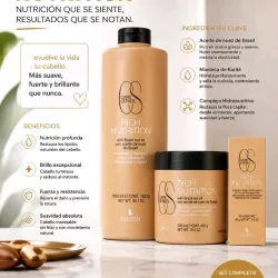 Rich Nutrition de Lendan