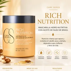 Mascarilla Rich Nutrition 500 ml