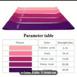 BANDAS DE RESISTENCIA PARA EJERCICIOS 