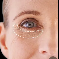 Hidratación de contorno de ojos