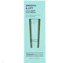 Contorno de ojos con Colágeno.