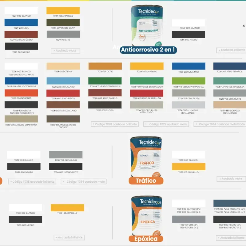 Esmalte Sintético 1lt