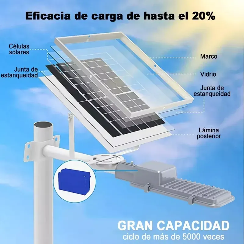 Lámpara Solar Led de Exterior