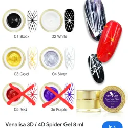 Spider gel
