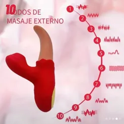 Lengüita Realista con Succionador