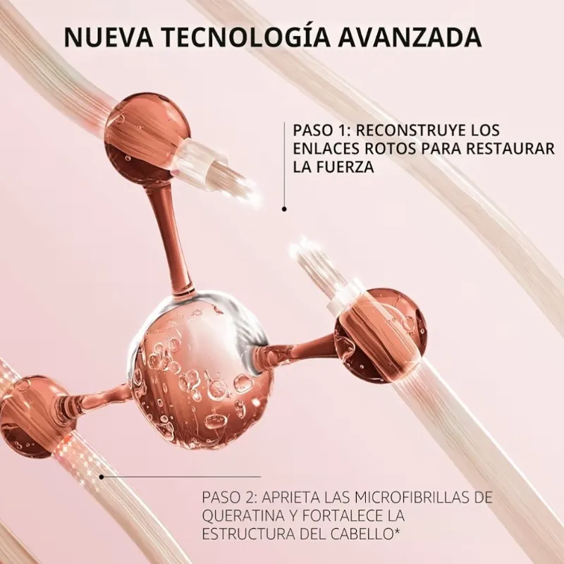 L’Oreal Paris Ever Pure Bond Repair