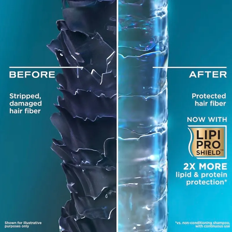 OGX Extra Strength Refreshing Scalp + Rosemary Mint
