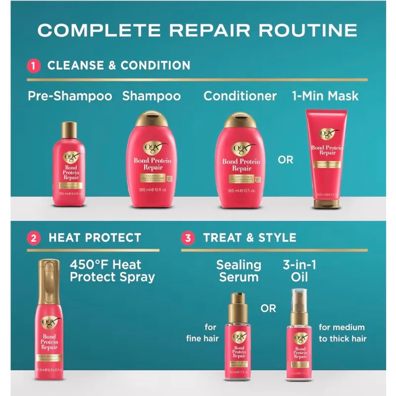 Organix Bond Protein Repair
