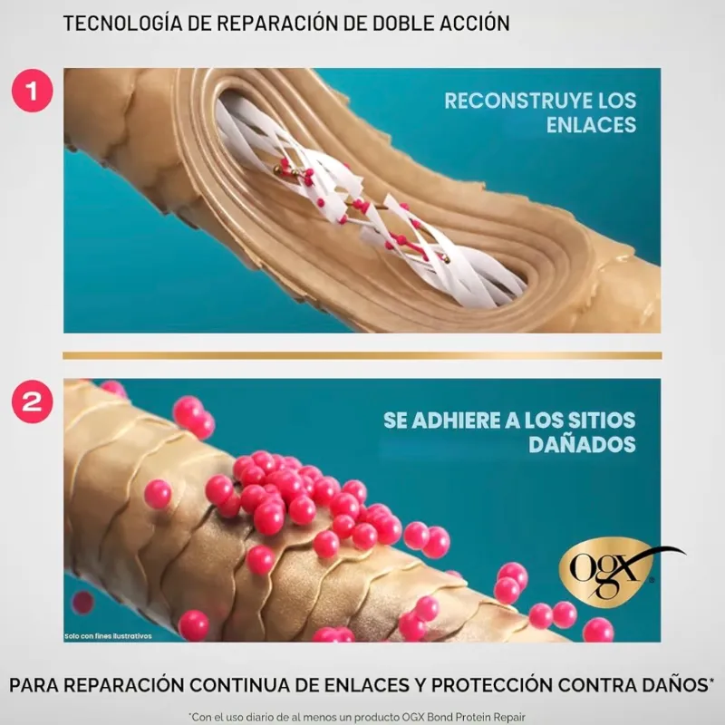 Organix Bond Protein Repair Mask - 68193