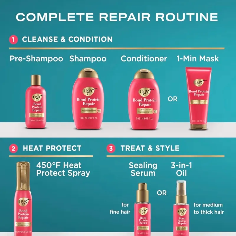 Organix Bond Protein Repair Spray Protector Térmico - 68193