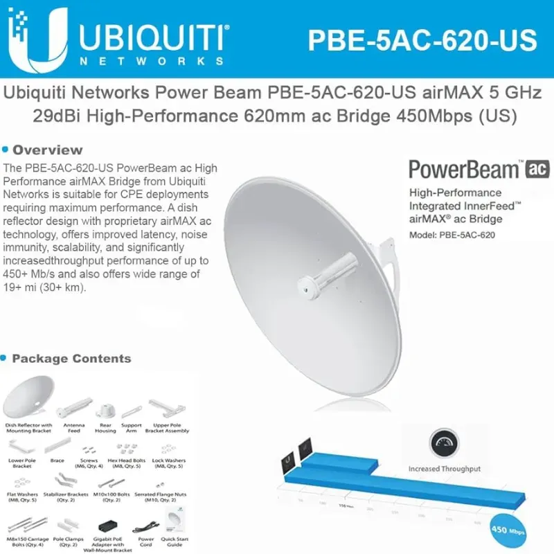 Ubiquiti Networks PBE-5AC-620-US 5GHZ POWERBEAM AC 620MM
