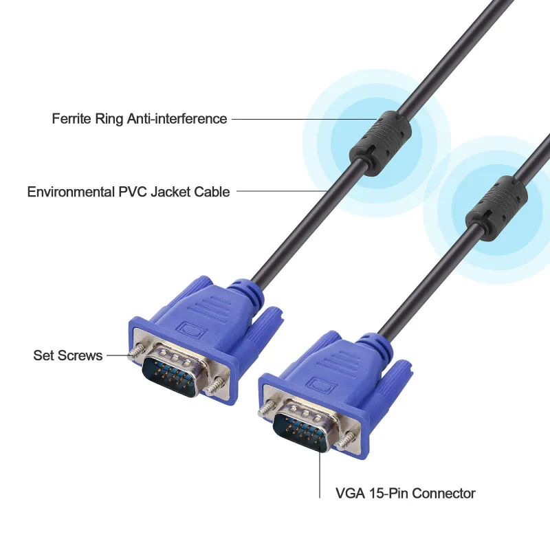 Cable VGA