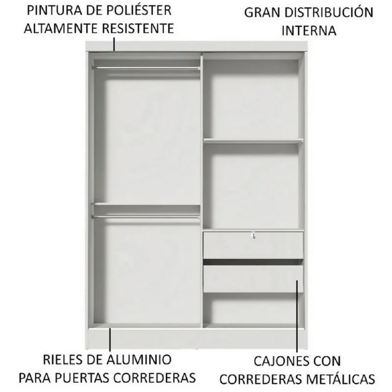 ROPERO CON ESPEJOS Y GAVETAS
