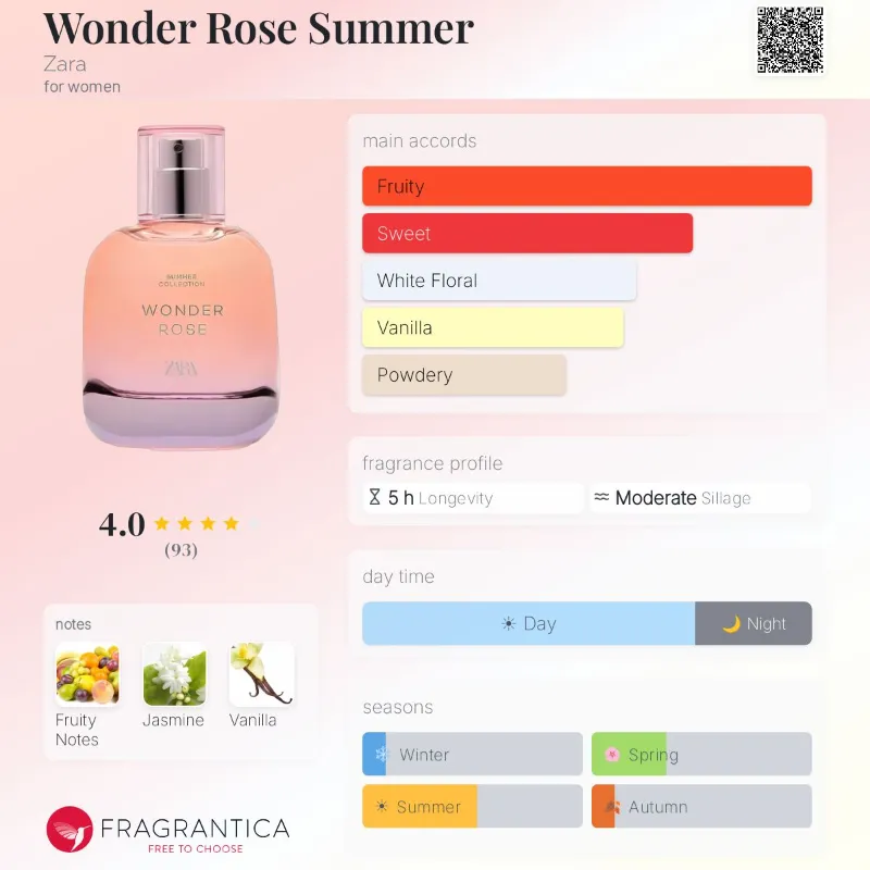 Wonder Rose