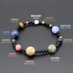 Pulsera planetas🪐 