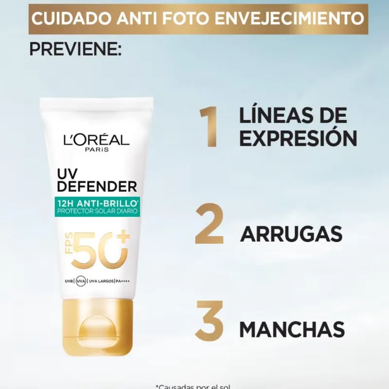 L'Oreal Paris UV Defender Anti Brillo Protector Solar Diario FPS50+ con Ácido hialurónico