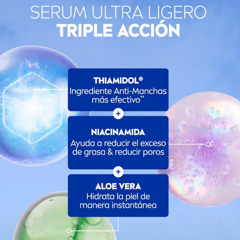 NIVEA Serum Glow Instantáneo