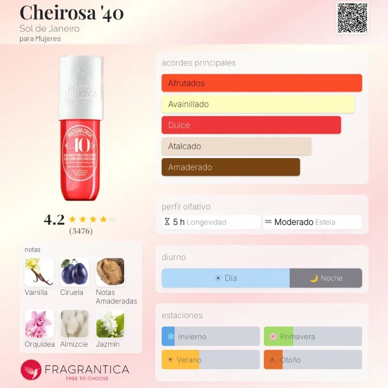 Sol de Janeiro Splash Cheirosa '40 90ml