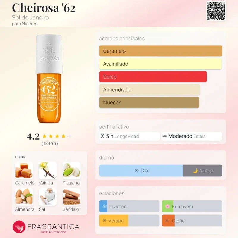 Sol de Janeiro Splash Cheirosa '62 90ml