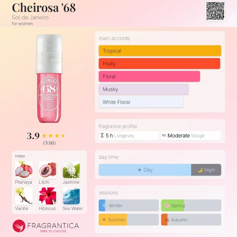 Sol de Janeiro Splash Cheirosa '68 90ml