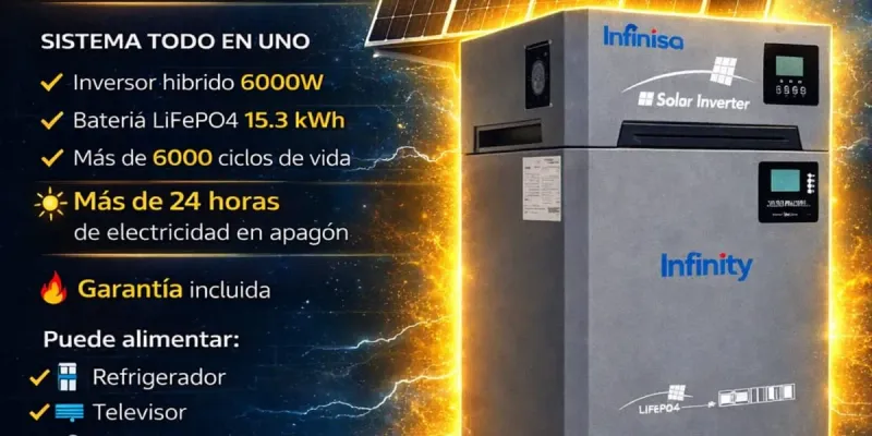⚡ Kit Solar para Apagones | 4 Paneles Jinko 565W + Sistema con Batería de Litio 7.16kWh