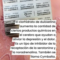 Clorhidrato de duloxetina