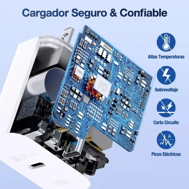 Cargador y Cable 1Hora 20W Tipo C a Tipo C